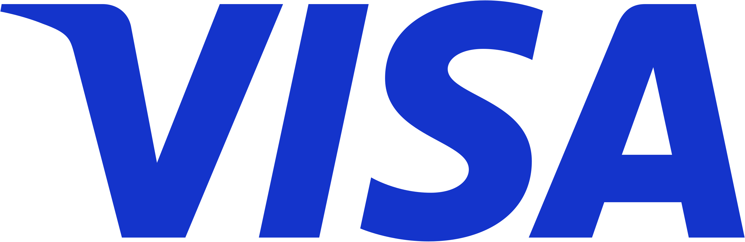 Visa — logo